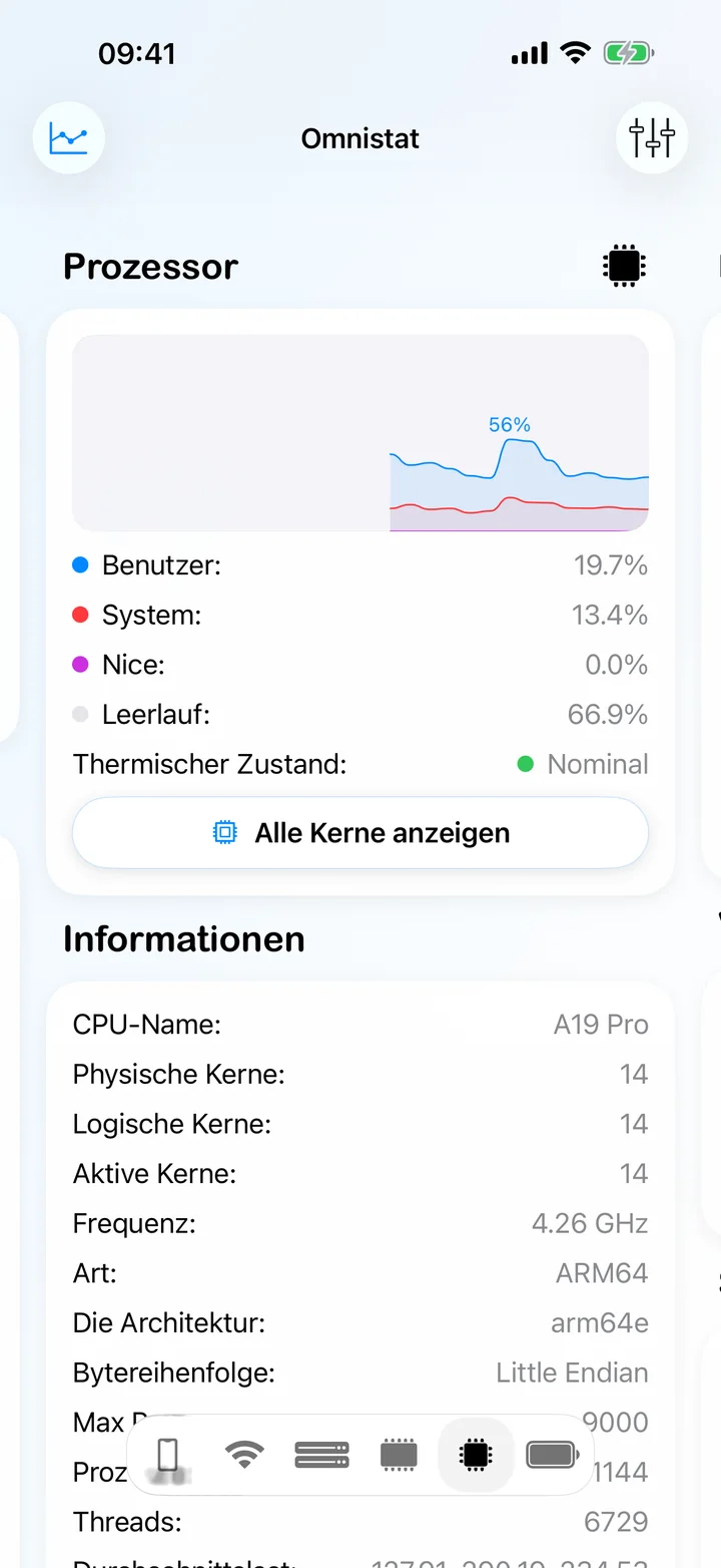 Die Prozessoransicht mit Auslastung pro Kern, Temperaturzustand und Prozessorinfos.