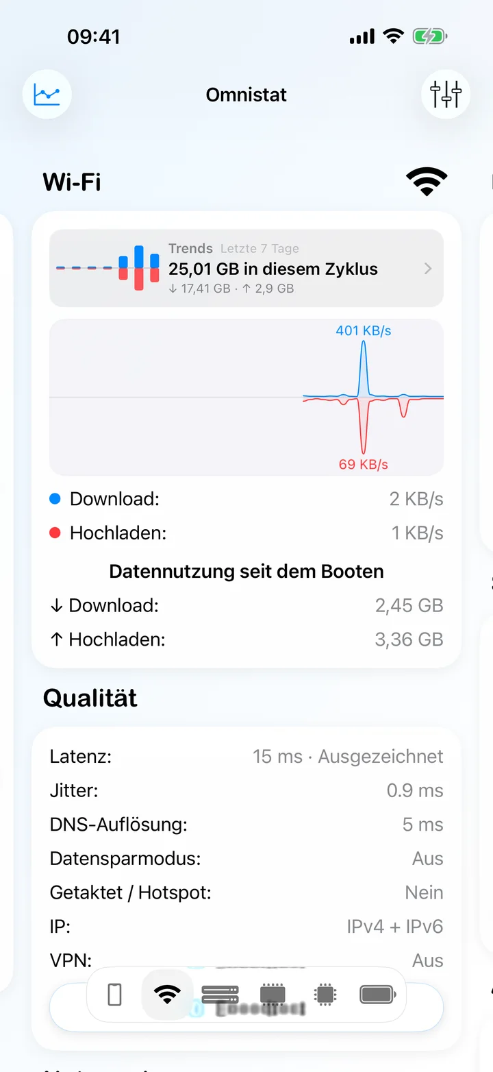 Die WLAN-Ansicht mit Live-Durchsatzdiagramm und einer Qualitätskarte mit Latenz, Jitter und DNS-Zeit.