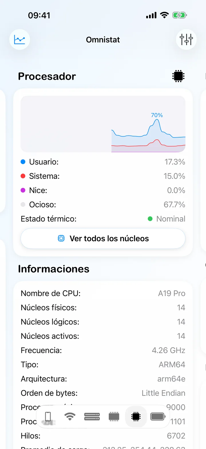 La pantalla del procesador con el uso por núcleo, el estado térmico y la información del procesador.