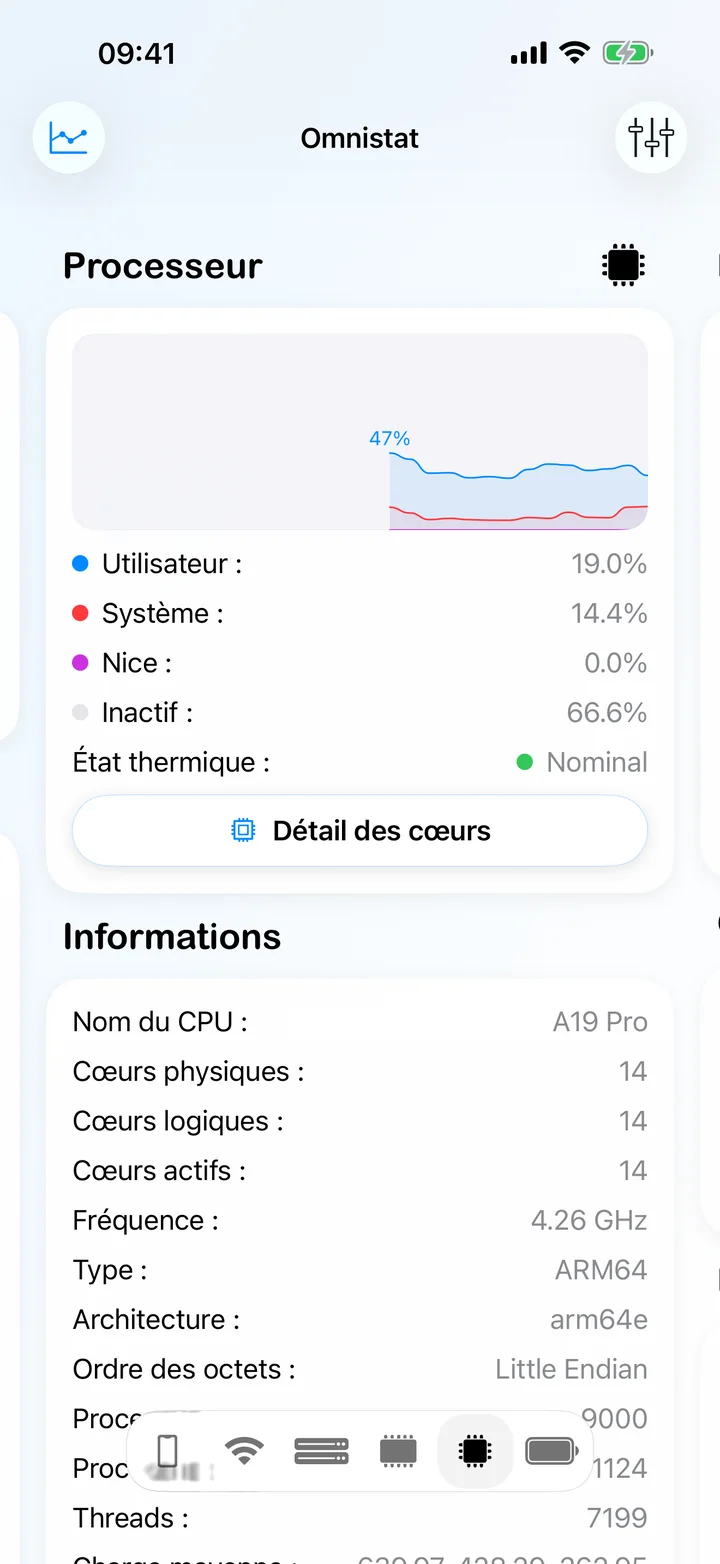L’écran Processeur avec l’utilisation par cœur, l’état thermique et les informations du processeur.