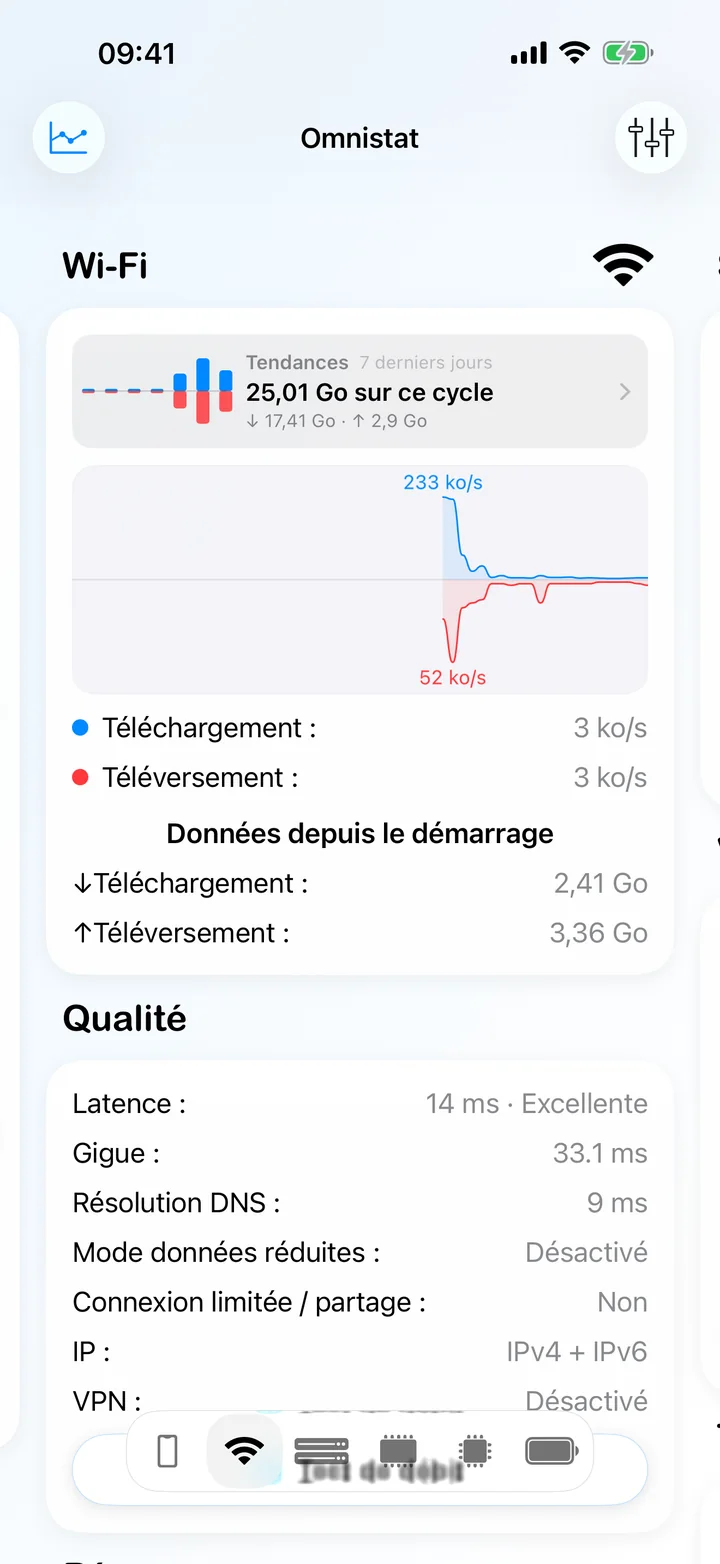 L’écran Wi‑Fi avec un graphique de débit en direct et une carte qualité indiquant latence, gigue et temps DNS.