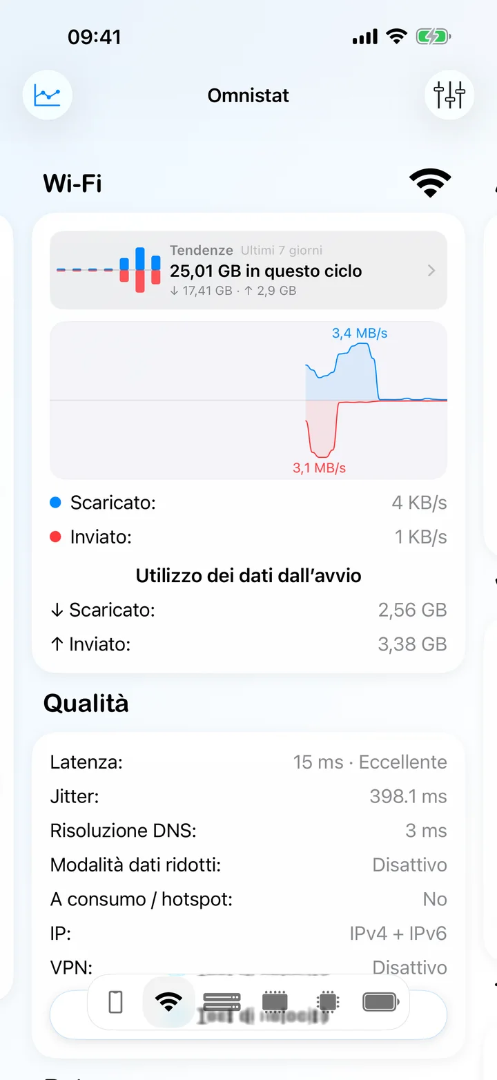 La schermata Wi‑Fi con un grafico della velocità in tempo reale e una scheda qualità con latenza, jitter e tempo DNS.