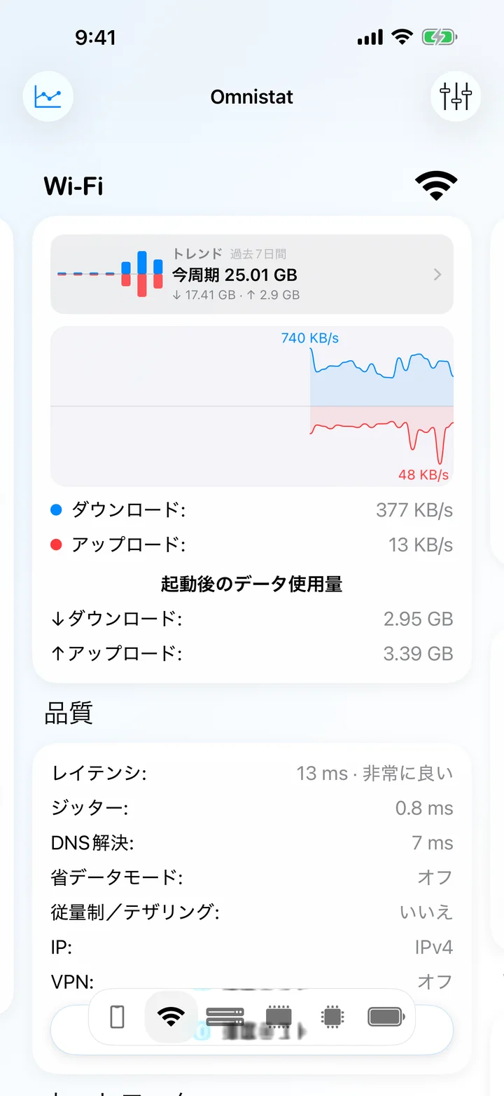 リアルタイムのスループットグラフと、レイテンシ、ジッター、DNS時間を示す品質カードがあるWi‑Fi画面。