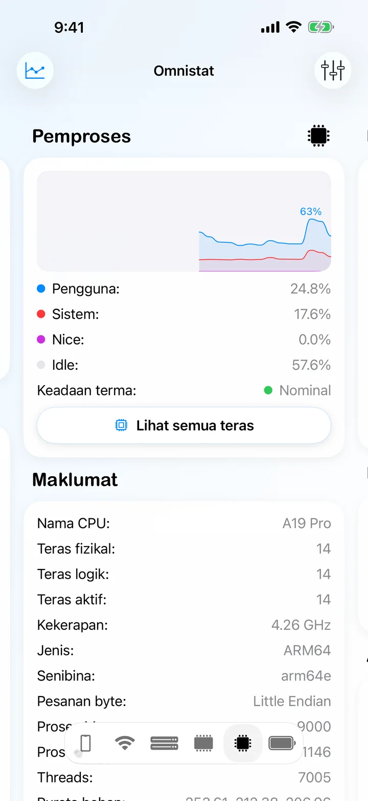Skrin pemproses dengan penggunaan setiap teras, keadaan terma dan maklumat pemproses.