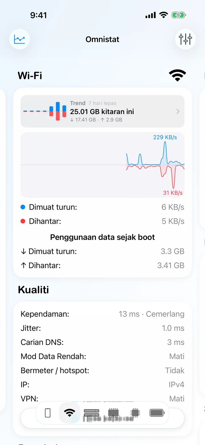 Skrin Wi‑Fi dengan graf daya pemprosesan langsung dan kad kualiti yang menunjukkan kependaman, jitter dan masa DNS.