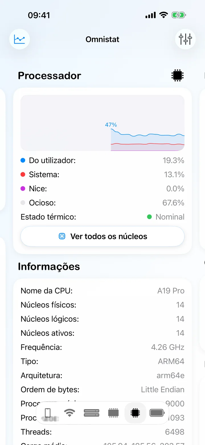 O ecrã do processador com utilização por núcleo, estado térmico e informações do processador.