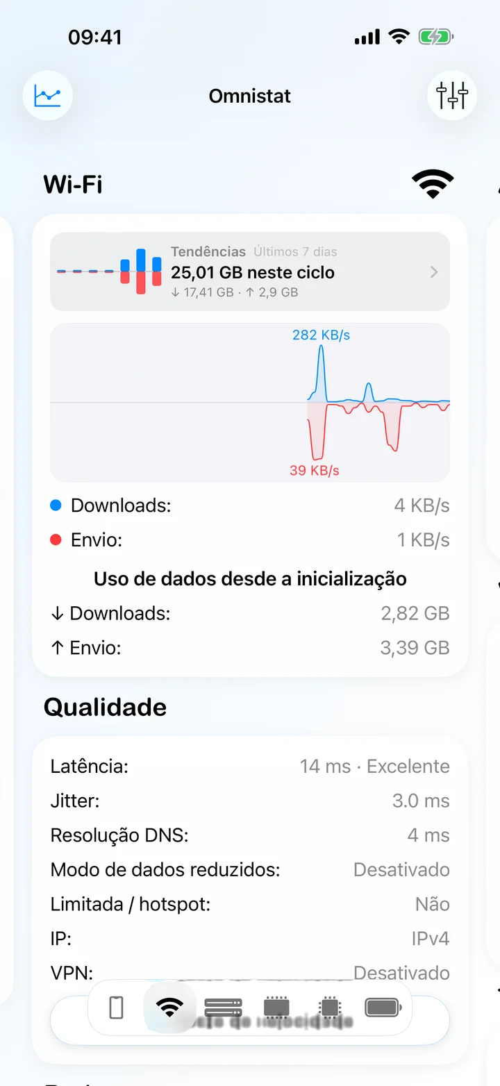 O ecrã Wi‑Fi com um gráfico de velocidade em direto e um cartão de qualidade com latência, jitter e tempo de DNS.