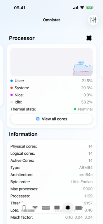 The processor screen with per-core usage, thermal state and processor information.